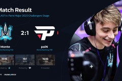 二、 赛区风云 & 战队战绩